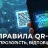нові правила для QR-кодів